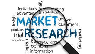 marketing research and Analysis