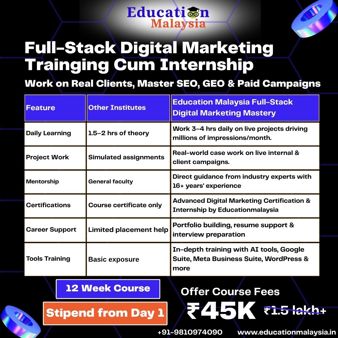 Full-Stack Digital Marketing Training Cum Internship