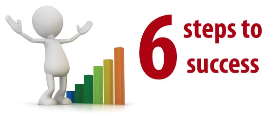 6 Steps to Study in Malaysia- Application and Visa Guidance